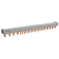 Peigne de Raccordement Tetra/12DPN 63A Peigne de Raccordement Tetra/12DPN 63A