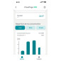 Indicateur de consommation WiFi avec Tore 63A PowerDin Indicateur de consommation WiFi avec Tore 63A PowerDin