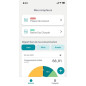 Indicateur de consommation WiFi avec Tore 63A PowerDin Indicateur de consommation WiFi avec Tore 63A PowerDin