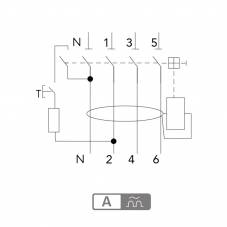 Interrupteur Différentiel Tetrapolaire 63A Type A 30mA