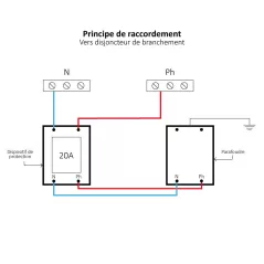 Kit Parafoudre complet Digital Electric