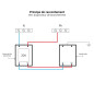 Kit Parafoudre complet Digital Electric Kit Parafoudre complet Digital Electric