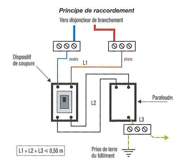 schema-parafoudre.jpg